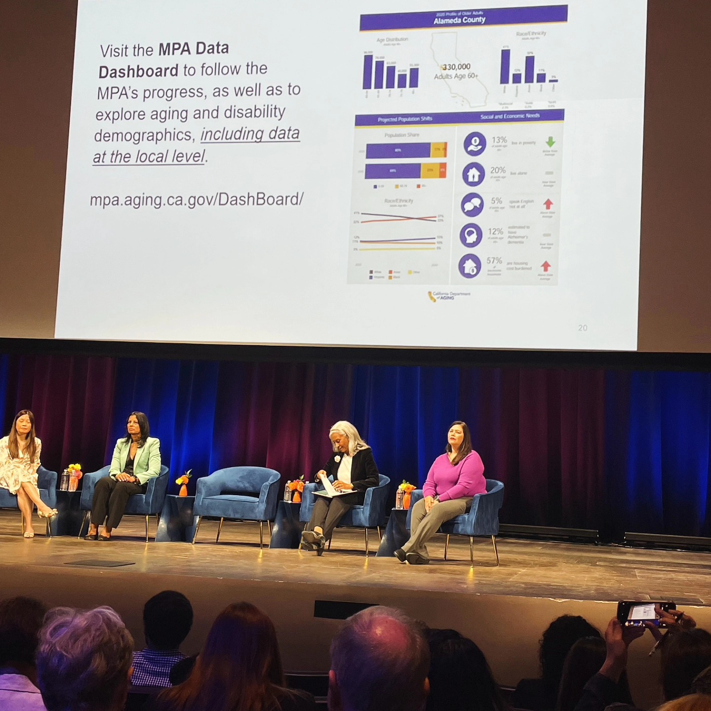 Alice Home Care Co-Founder Attended Kaiser Permanente Aging Well Summit